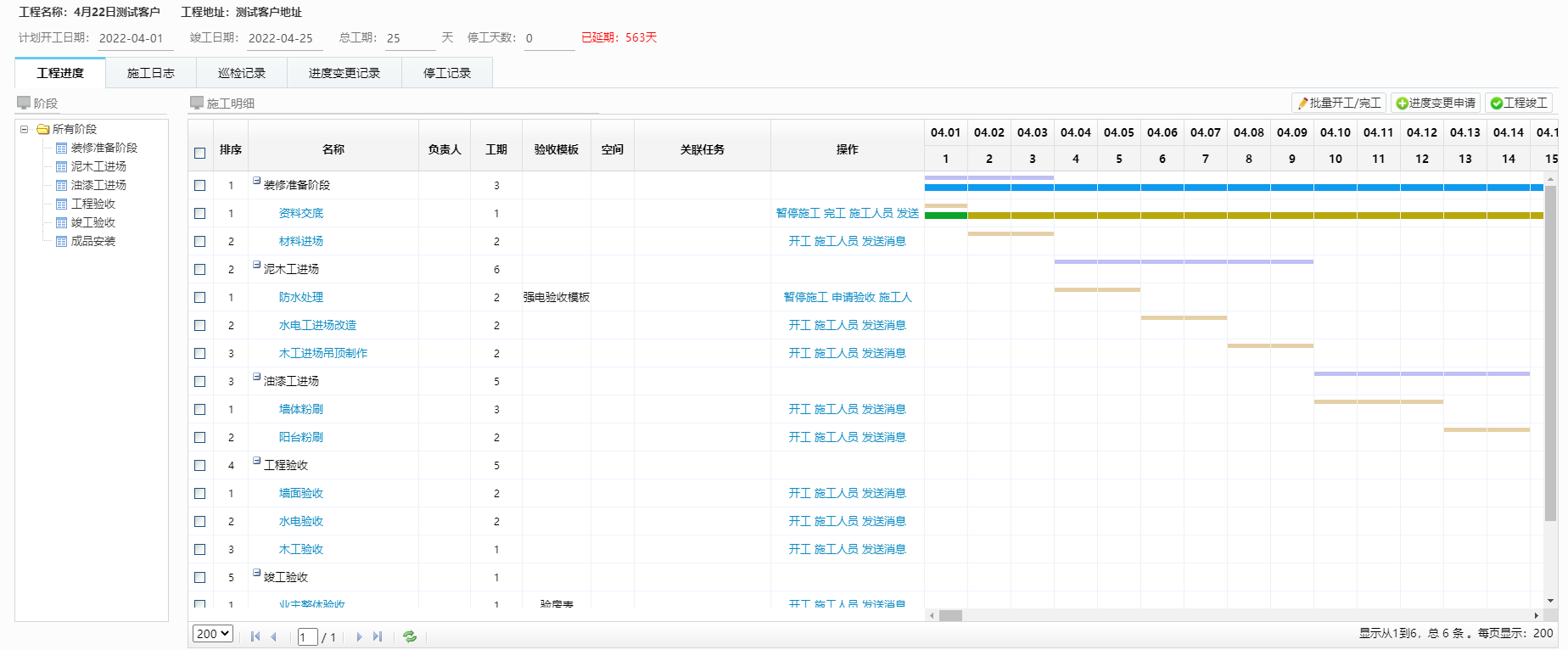 如何應(yīng)對(duì)施工工程進(jìn)度管控難的問題